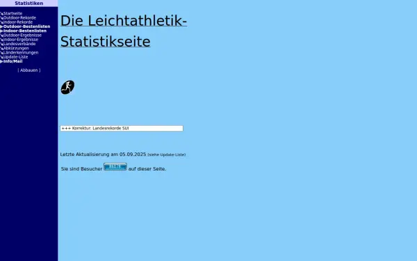 maik-richter.de