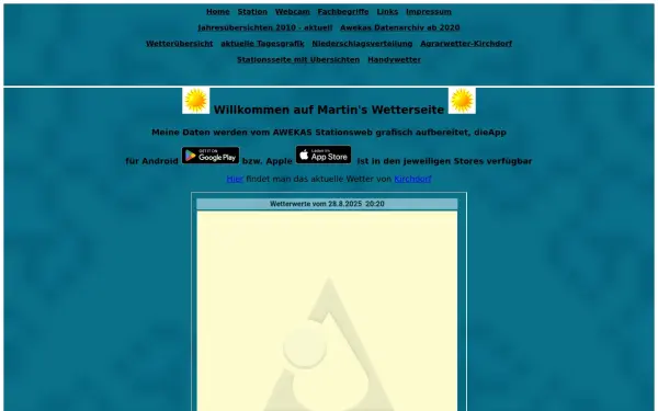 martins-wetterseite.de