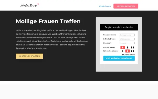 wunderkurven.de