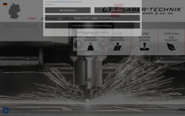 ltt-lasertechnik.de