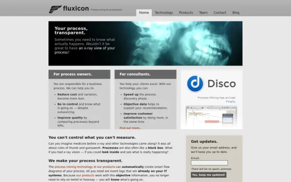 fluxicon.com