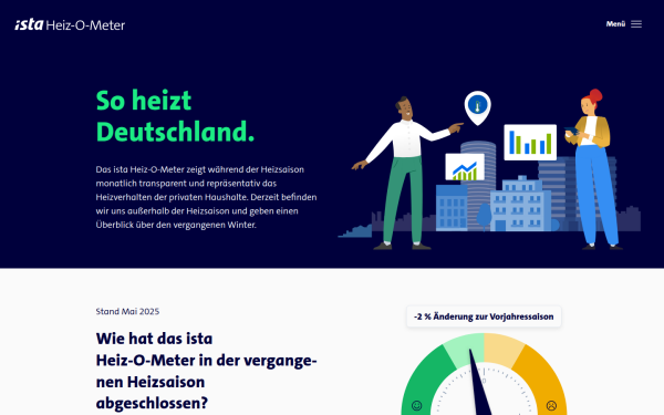 heiz-o-meter.de