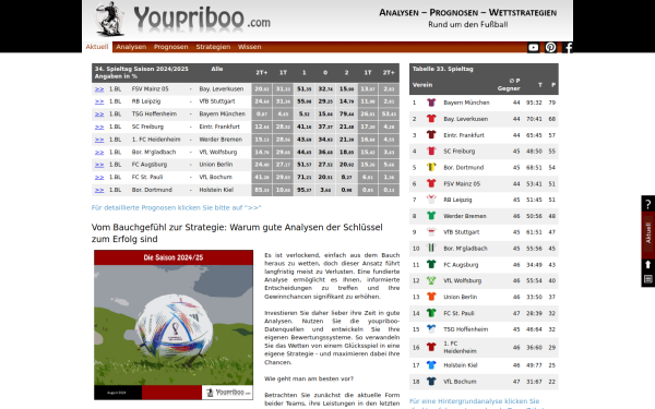 www.youpriboo.com