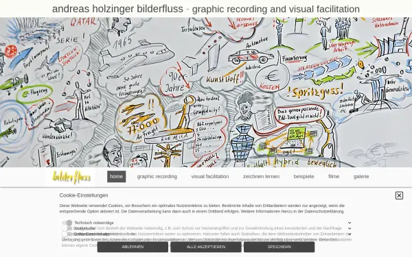 andreas-holzinger.de