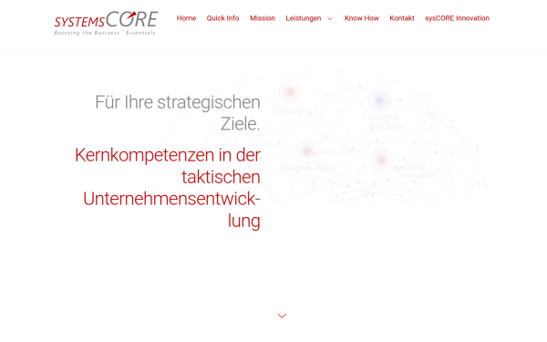 systemscore.de