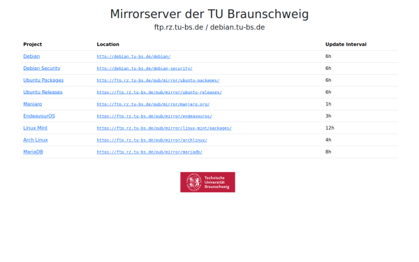 ftp.rz.tu-bs.de