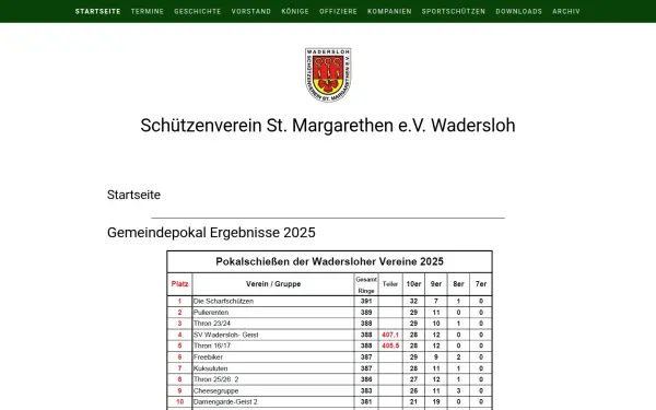 www.margarethen-schuetzen-wadersloh.de