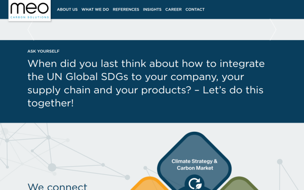 www.meo-carbon.com