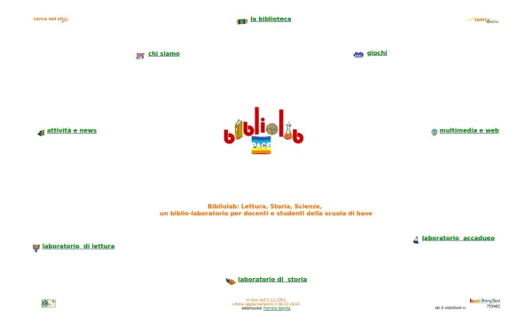 www.bibliolab.it