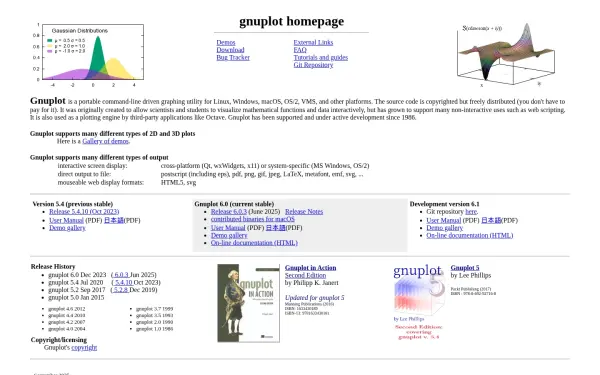 gnuplot.info