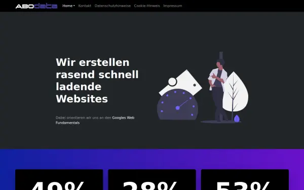 www.abodata.de