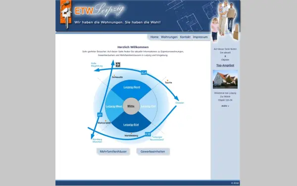 etwinleipzig.de