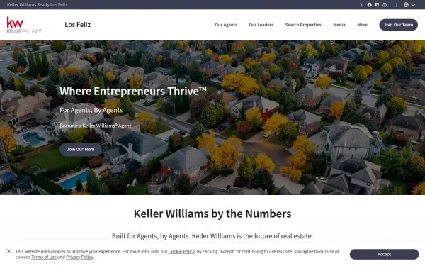 losfelizrealestateagents.yourkwoffice.com