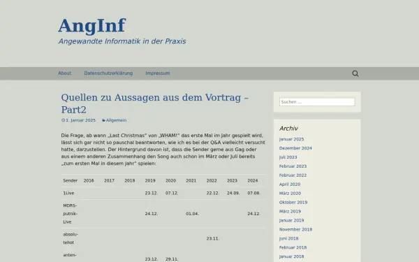 www.anginf.de