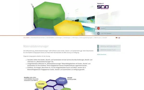 materialdatenmanager.com