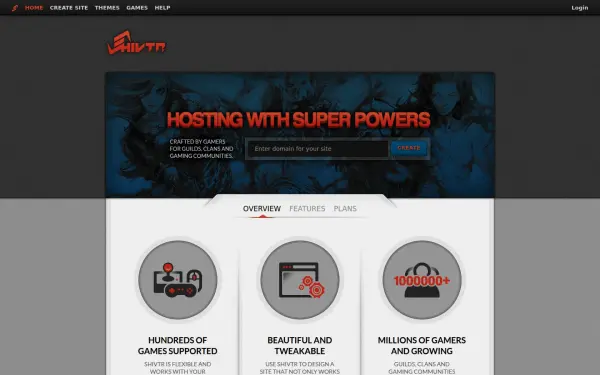 shivtr.com