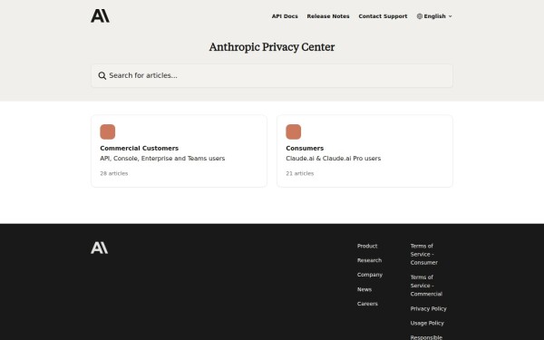 privacy.anthropic.com