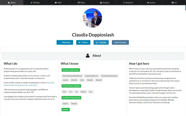 doppioslash.com