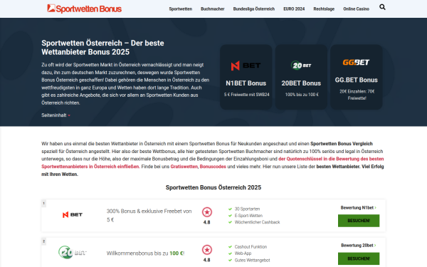 sportwetten-bonus.at