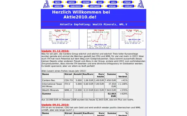 aktie2010.de