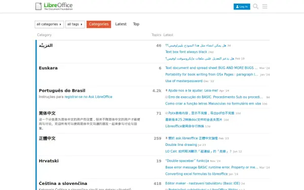 ask.libreoffice.org