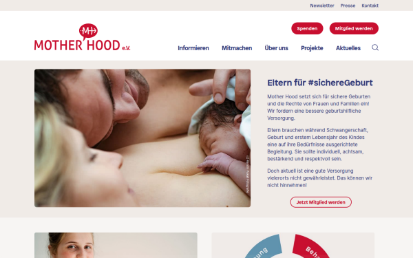 mother-hood.de