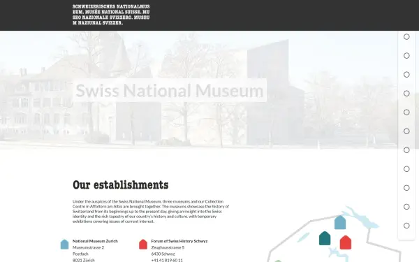 www.nationalmuseum.ch