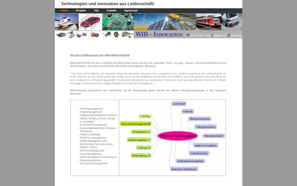 wib-innovation.de