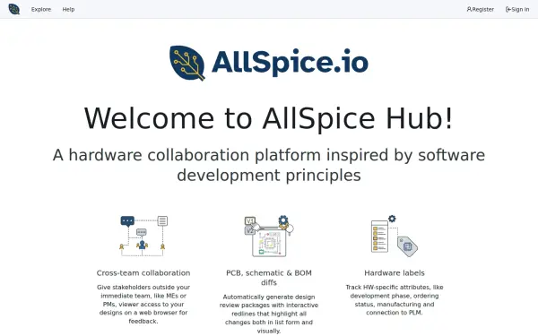 hub.allspice.io