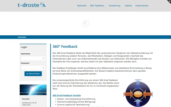 www.360grad-feedback.de