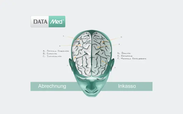 data-med-rheine.de