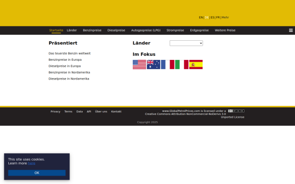 de.globalpetrolprices.com