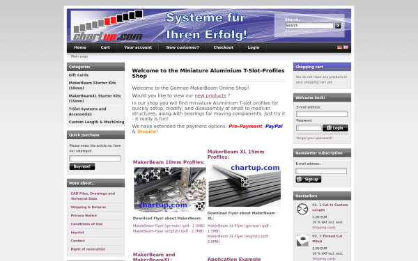 www.chartup.com