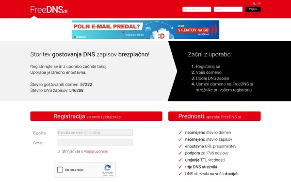 www.freedns.si