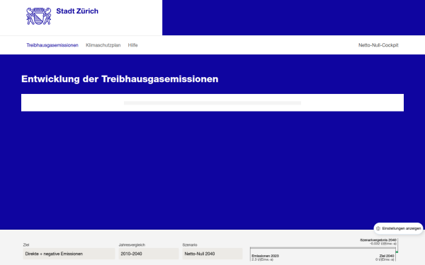 netto-null-cockpit.stadt-zuerich.ch