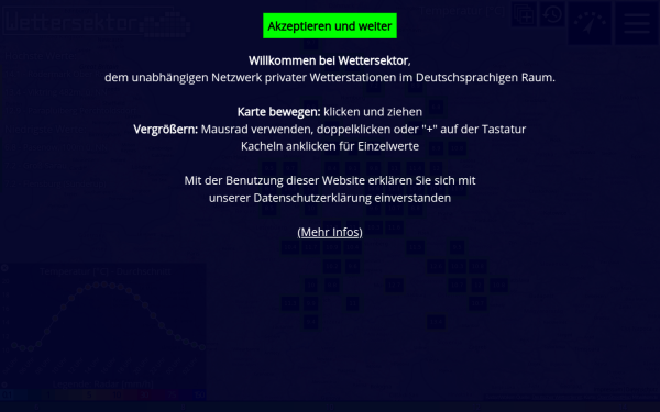 www.wettersektor.de