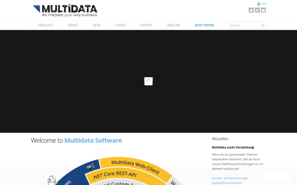 multidata.at