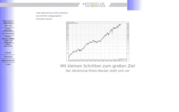 aktienclub-rhein-neckar.de