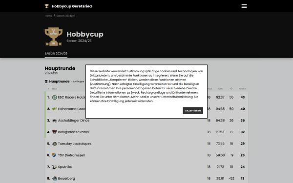 www.hobbycup-geretsried.de