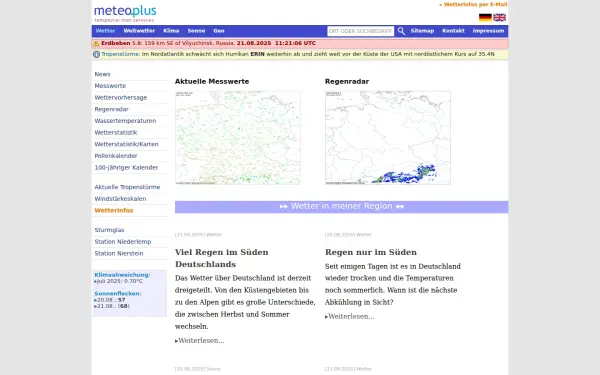 meteo.plus