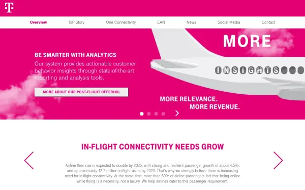 inflight.telekom.net