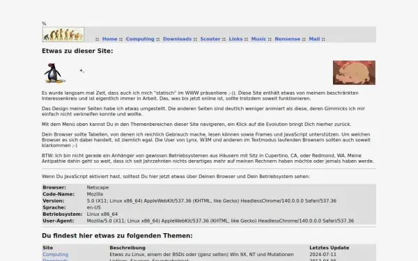 martin-bock.de