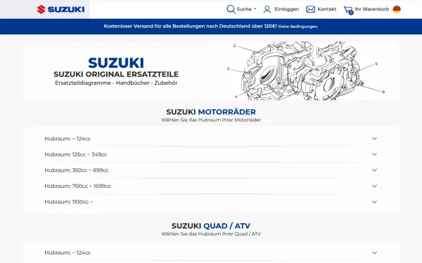 www.bike-parts-suz.de