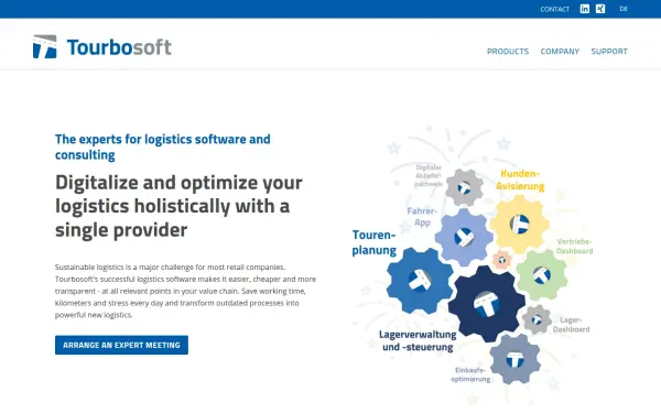 www.tourbosoft.de