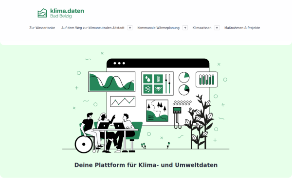 badbelzig-klimadaten.de