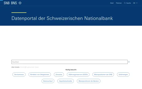 data.snb.ch