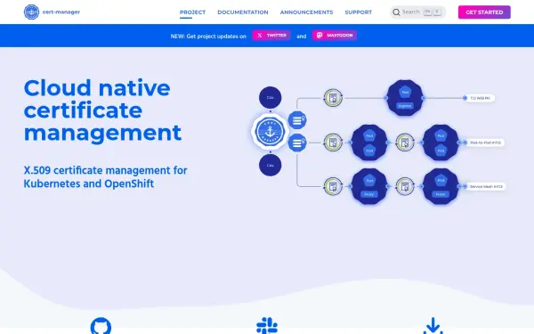 cert-manager.io