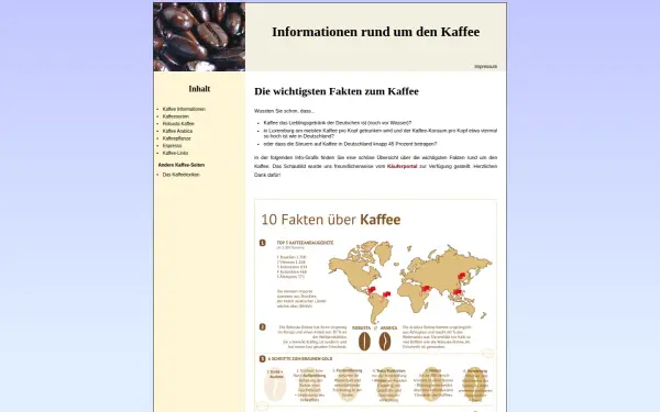 www.alles-kaffee.de