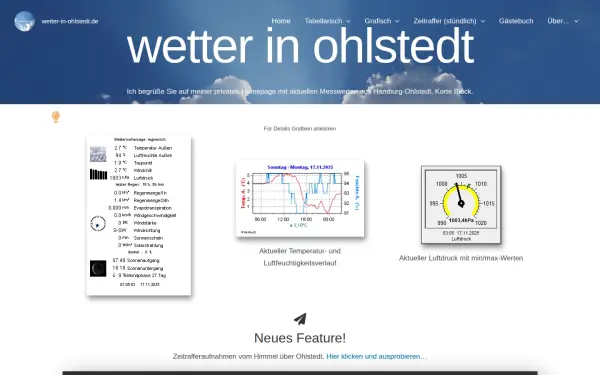 wetter-in-ohlstedt.de