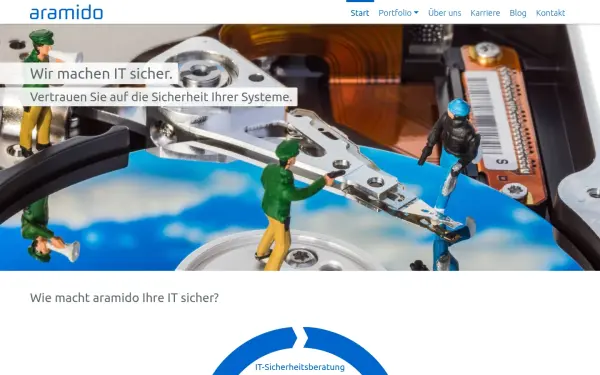 aramido.de